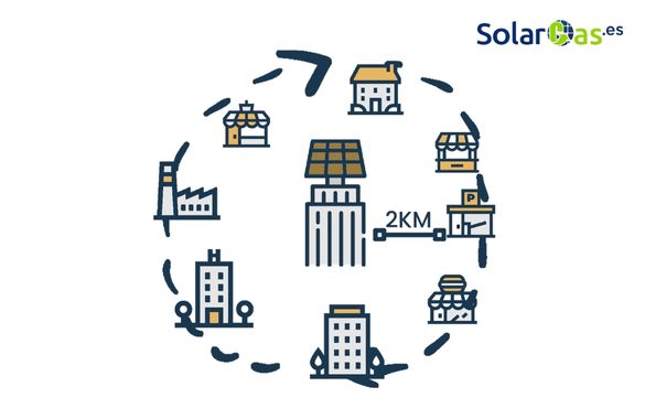 Solarcas | Autoconsumo colectivo | Comunidades energéticas